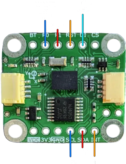 I²C Reference Connections