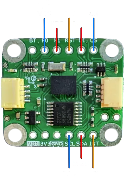 SPI Reference Connections