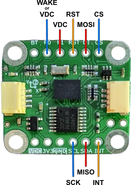 SPI Reference Connections