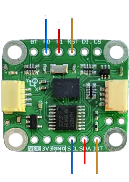 UART Reference Connections