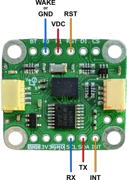 UART Reference Connections