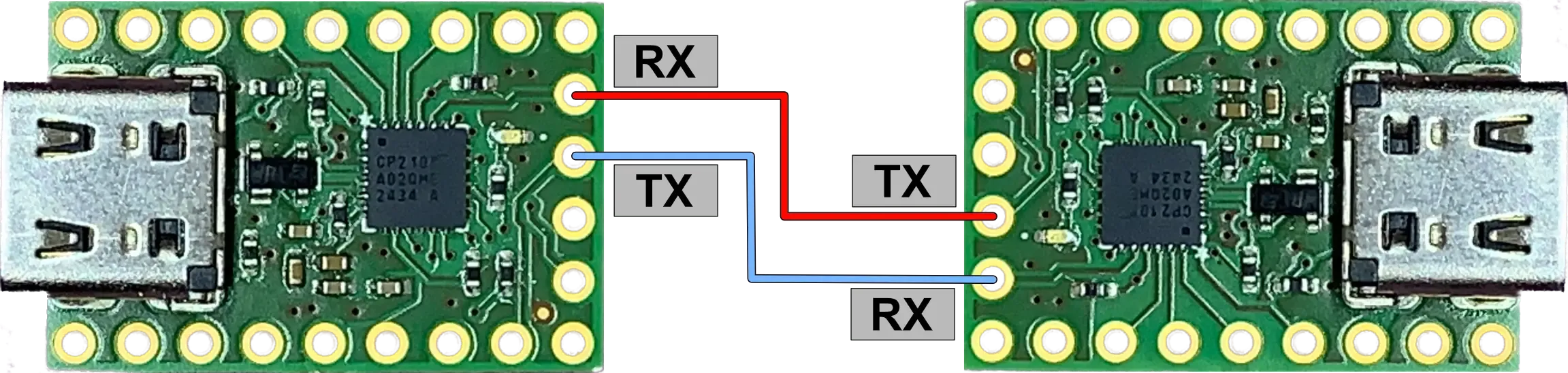 UART Connection Diagram